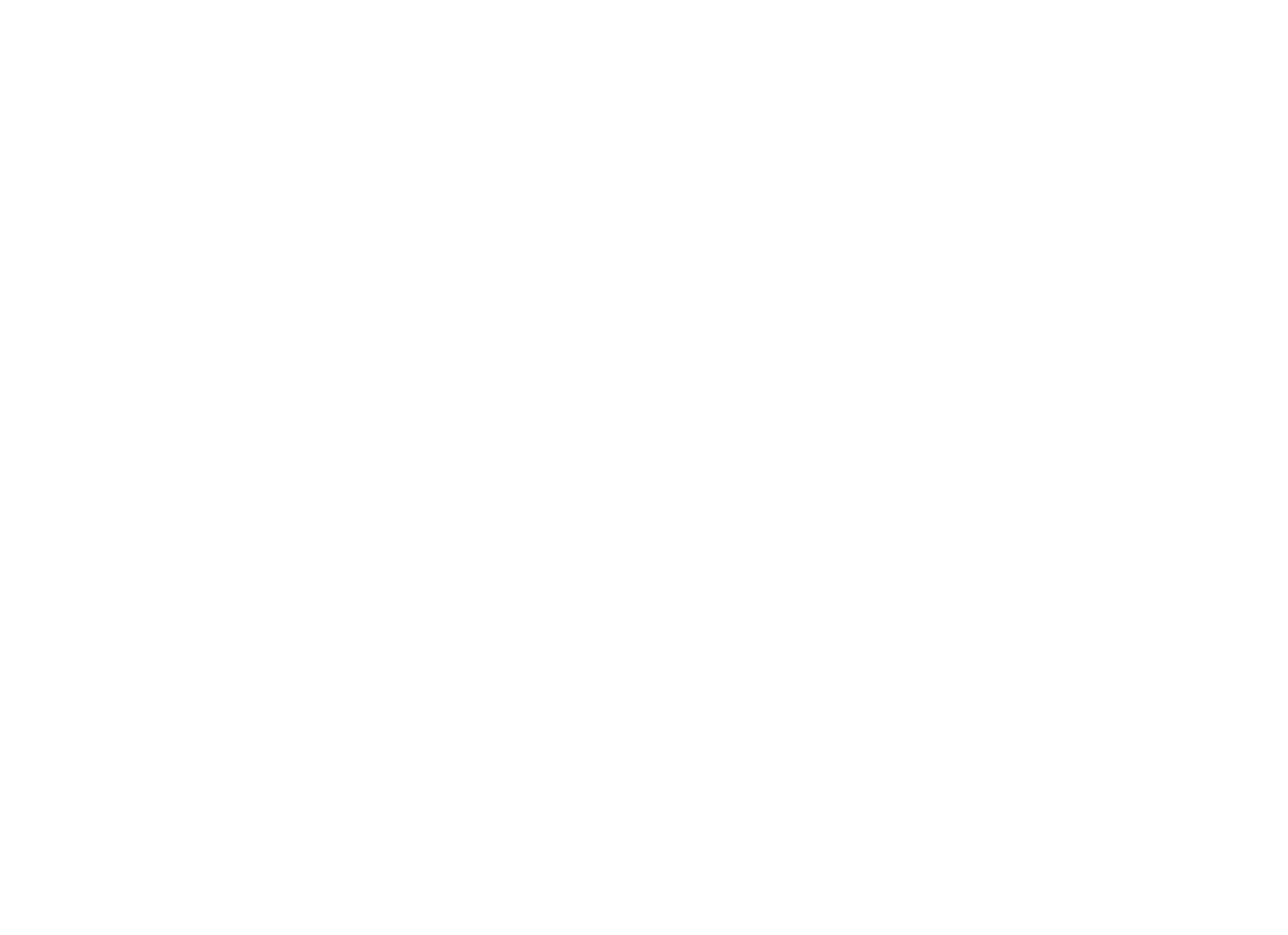 براند عبايات انجل