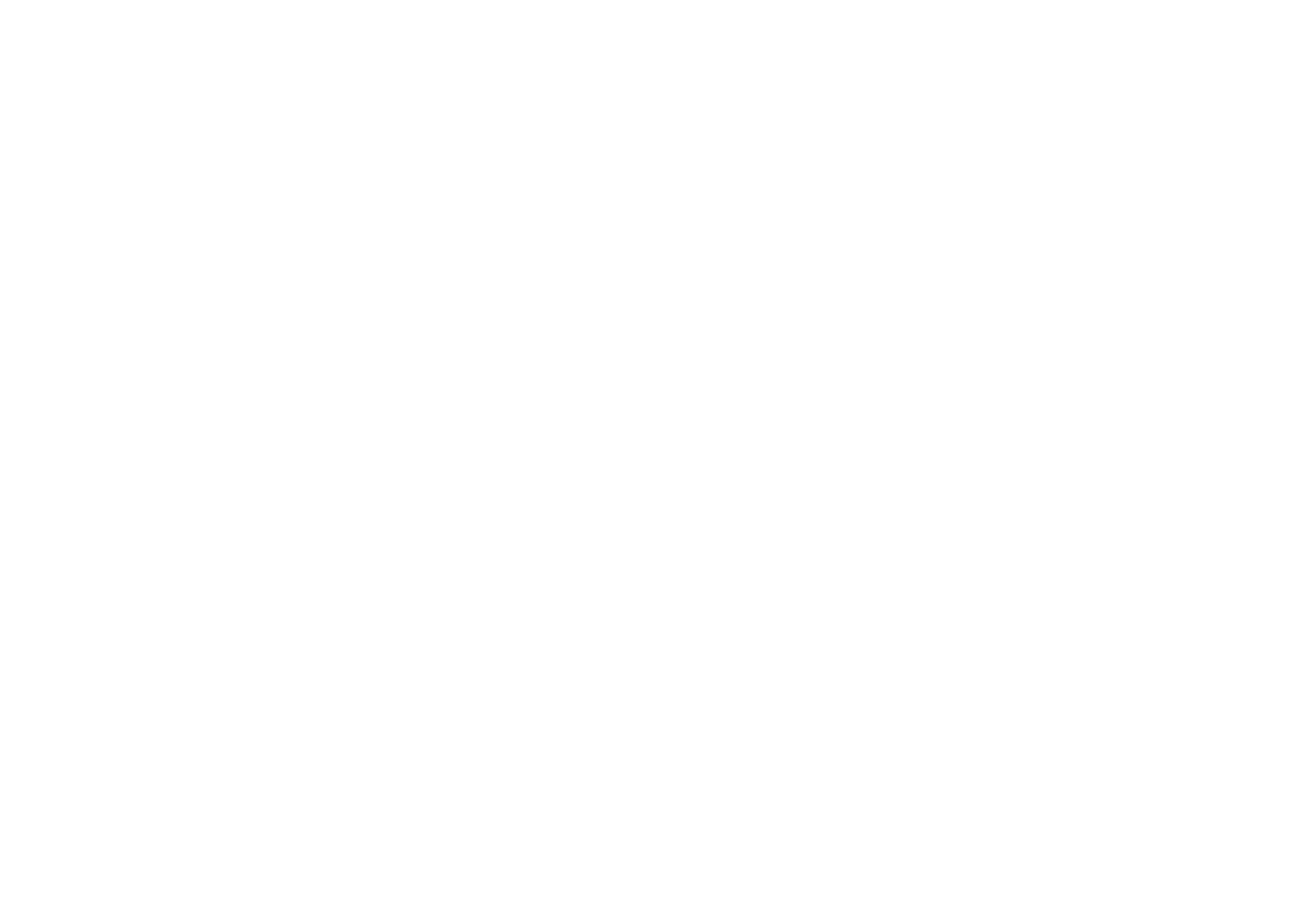 شركة لوفت - Loft Company